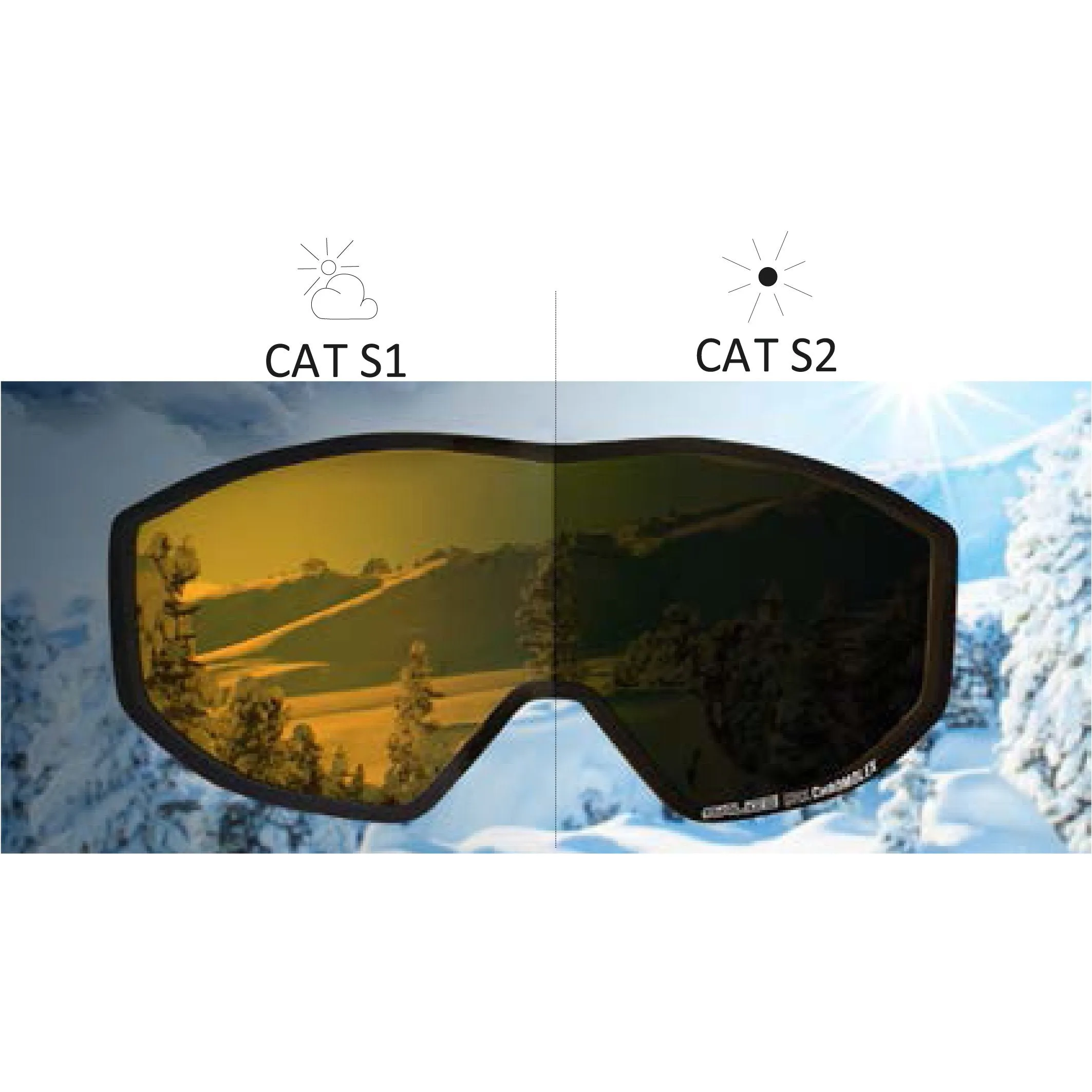 Salice 608 DA  Double Antifog Spare Lens Amber CAT 1